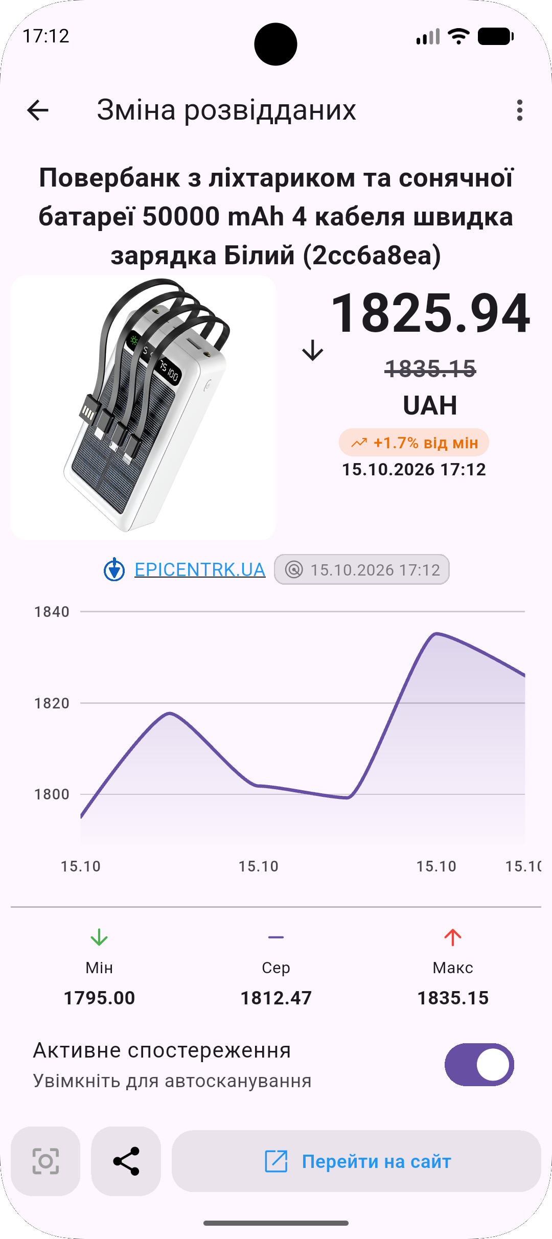 Epicentr product price tracker with tracked items