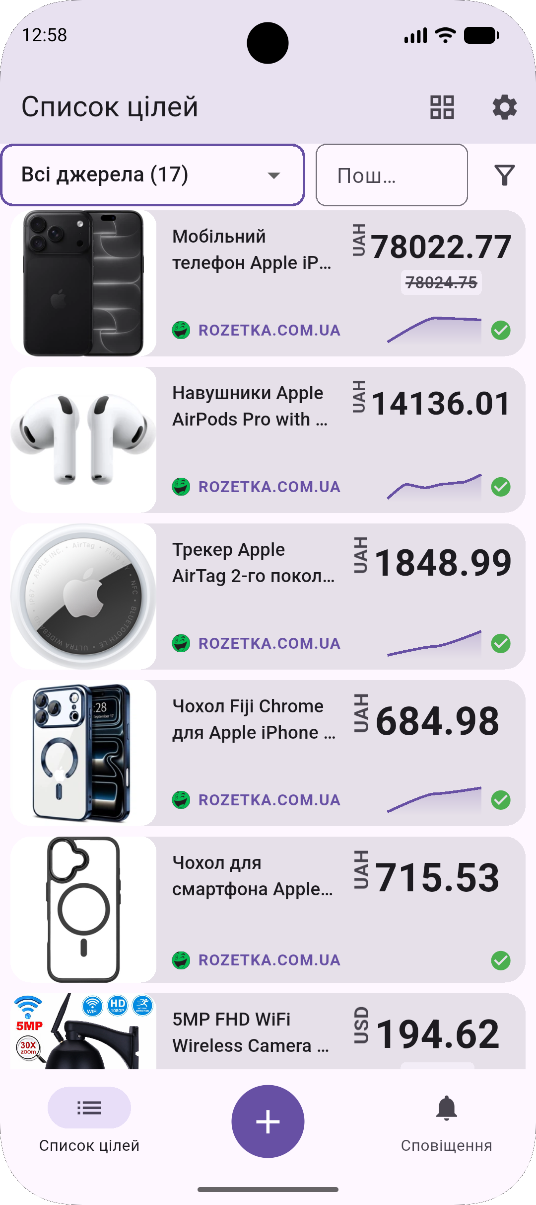 Rozetka product price tracker with tracked items